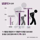 새봄한의원 이미지