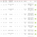 가은실버홈 푸른삶복지센터 이미지