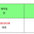 지에스25(GS25)공덕태영 이미지