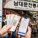지수온누리약국 | "연 10% 할인이라더니 쓸 곳이 없다고?" 온누리상품권의 불편한 진실과 팩트 체킹