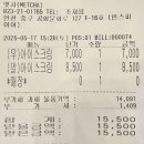 [후기]한스짐머 라이브 콘서트 내한공연(feat.인스파이어 아레나)