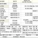 강서구-48 이미지