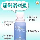 생명수약국 네이버블로그