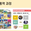 미래엔영어수학아카데미성성제1학원