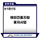 농식품산업 해외진출지원 융자사업 지원대상자 모집 성공을 위한 한국중소기업 경영지원센터의 컨설팅 전략