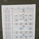 방배지에프내과의원 이미지
