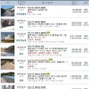 송학초병설유치원 이미지
