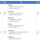 퍼스트키퍼스 이미지