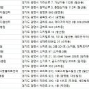 대성동물병원 이미지