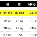 황칠흑염소 이미지