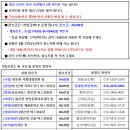 Re: "아침가리골-곰배령" 좌석 신청하는 곳 이미지