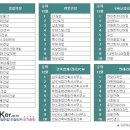 두양건축사사무소 이미지