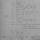석화길인 이미지