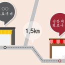 신장개업 이미지