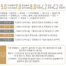 에코비아 - 791 | 에코비아