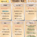 2023년 9월 20일 내일 시가단타 예상, 상한가 및 급등주, 시간외 특징주 이미지