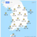 오늘의날씨 이미지