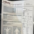 바로 그 GYM 이미지