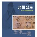 장재농장 | 성리학의 핵심 요약서, 『성학십도』