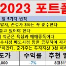 9월 18일 기법반 성적보고 / 코어라인소프트(신한제7호스팩) 7% 손절 이미지