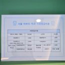 바르다 치과교정과 치과의원 이미지