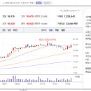 미르산업개발 이미지