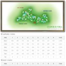 레이크힐스 이미지