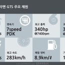 듀오렌트카 이미지