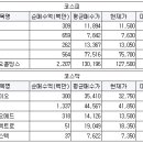 에코에너지팜 이미지