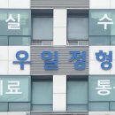 우일정형외과의원 네이버블로그
