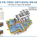 백석농협하나로마트 이미지