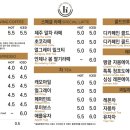 홍종흔베이커리(호수공원점)