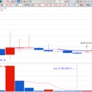 에스지메디칼 이미지