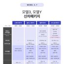 카페인썬팅