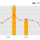 주식회사 티아이 이미지