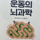 비긴어게인 PT스튜디오 이미지
