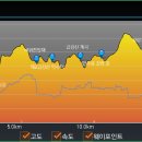 봉암동112 이미지