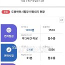 도봉면허시험장 이미지