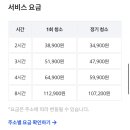 미소스크린골프 이미지