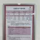 내품애동물병원 | 품애가득/서대문공공산후조리원 후기