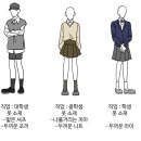 2455116서진실 - 직업, 소재에 따른 옷 제작 이미지