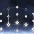 명조주유소 네이버블로그