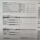 바디메이커 비스트짐 이미지