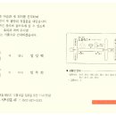 01-117 동구 이미지