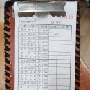 왕뼈감자탕 고척점 이미지