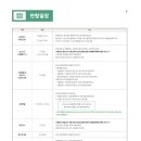 프라임영어학원