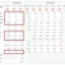 (주)키다리스튜디오 이미지