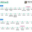 시화충현교회 앞 이미지