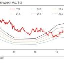 연우인력개발 이미지