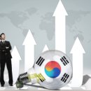 글로벌코리아무역 이미지